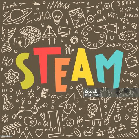 the word STEAM with science symbols