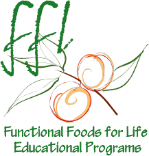 FFL logo